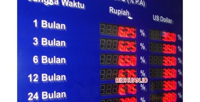 Cara menghitung bunga deposito bank bri